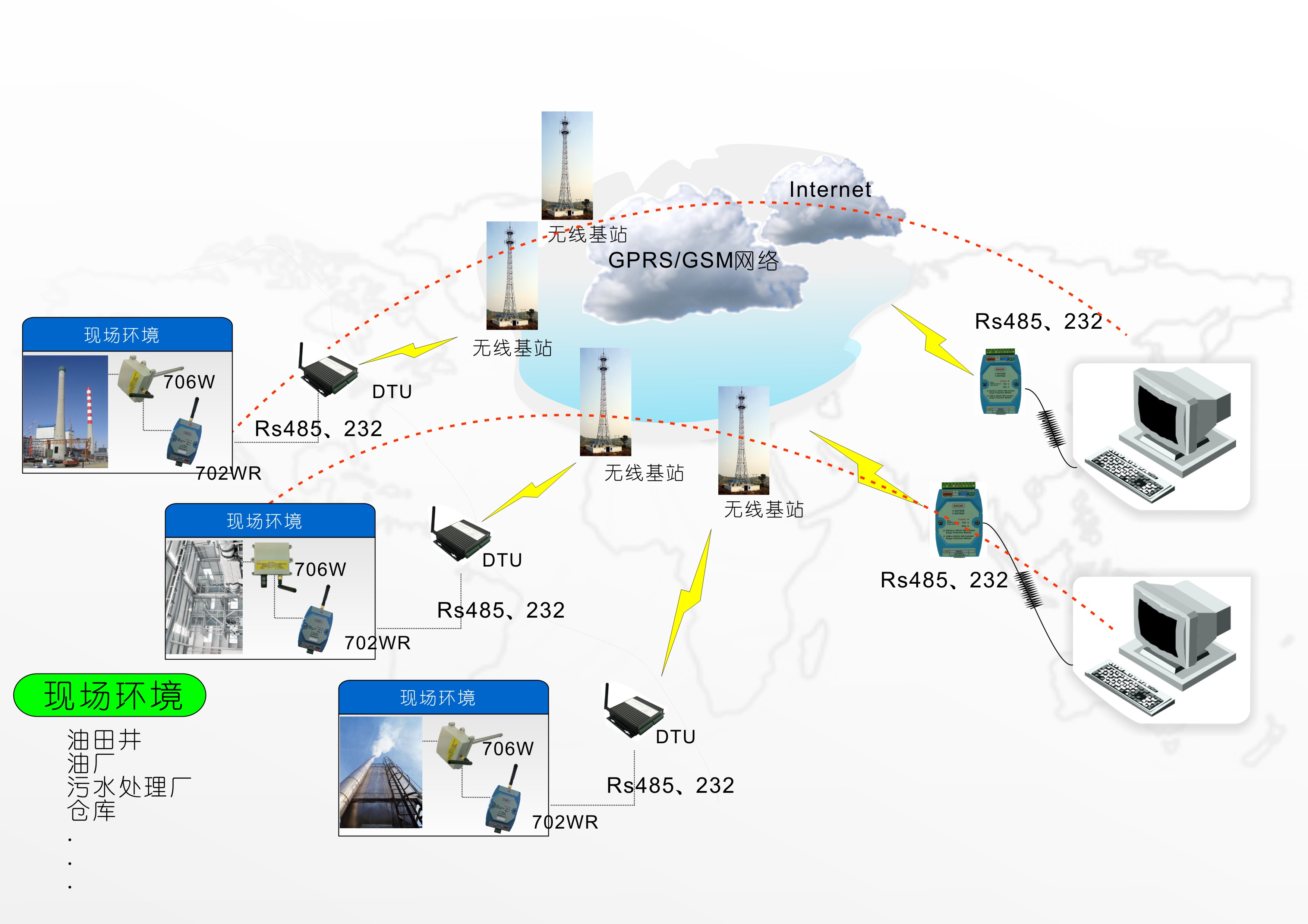 KH-702W�o(w��)��ͨӍ�D(zhu��n)�Q��