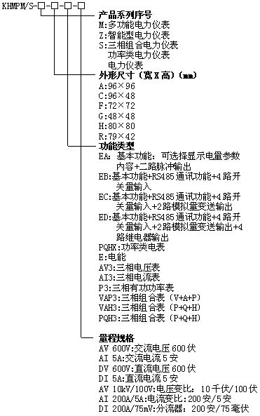 KHMPM/S����M������x��